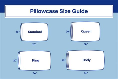 Decoding the Mystery: What Size is a Sham Pillow?