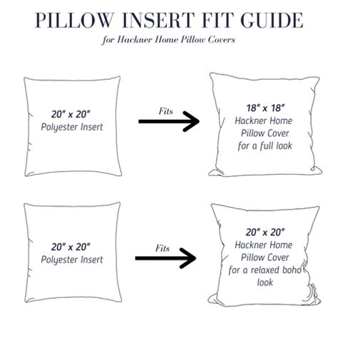 Finding the Perfect Fit: Choosing the Right Size Pillow Cover for Your 18x18 Insert