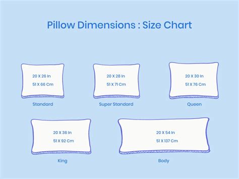 The Ultimate Guide to Finding the Perfect Body Pillow Size