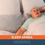 Sleep Apnea Statistics  - Sleep Advisor